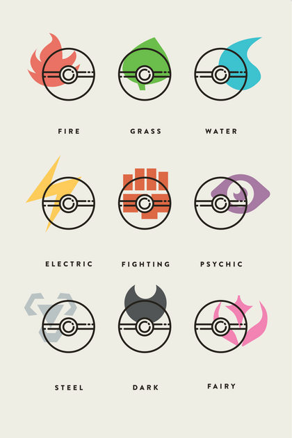 Poke Elements 11x17in Art Print